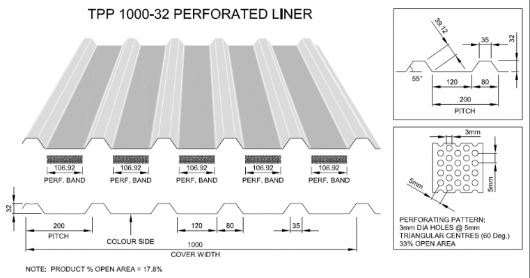 1000-32-perforated-liner